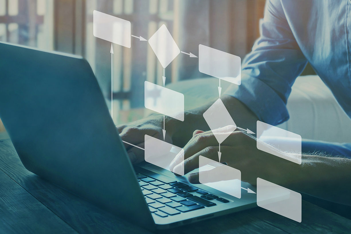 Utbildning i Sparx Enterprise Architect